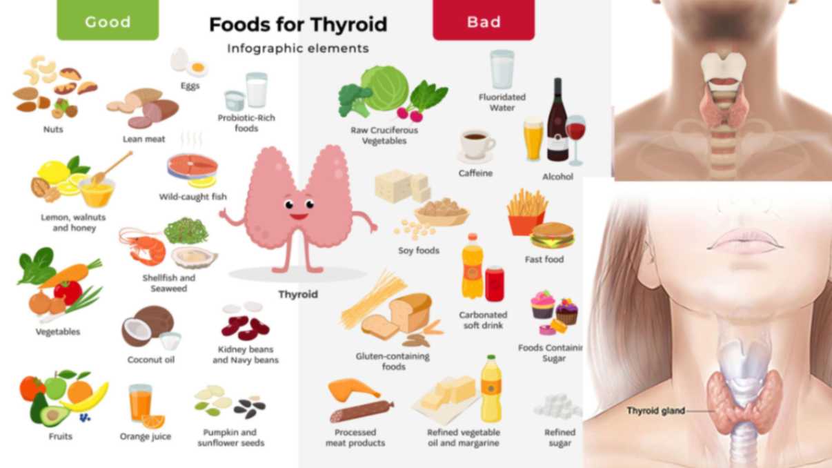 Hypothyroidism Prevention