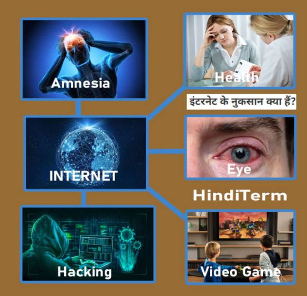 Internet se kya nukshan hota hai - Internet Disadvantage