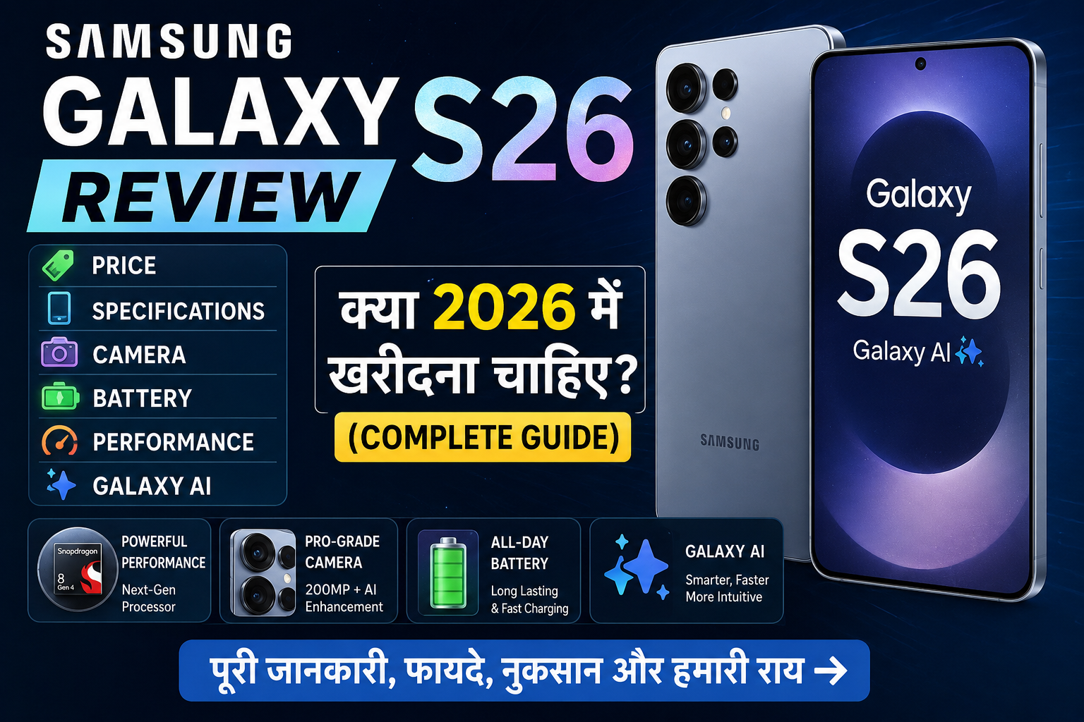 Samsung Galaxy S26 Review: Price, Specs, Camera, Battery और AI Features