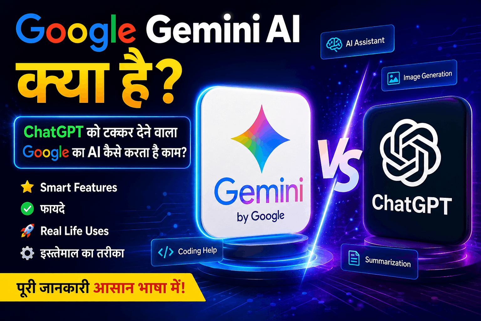 Google Gemini AI क्या है? ChatGPT को टक्कर देने वाला Google का AI कैसे करता है काम? जानिए Features, फायदे और इस्तेमाल का तरीका