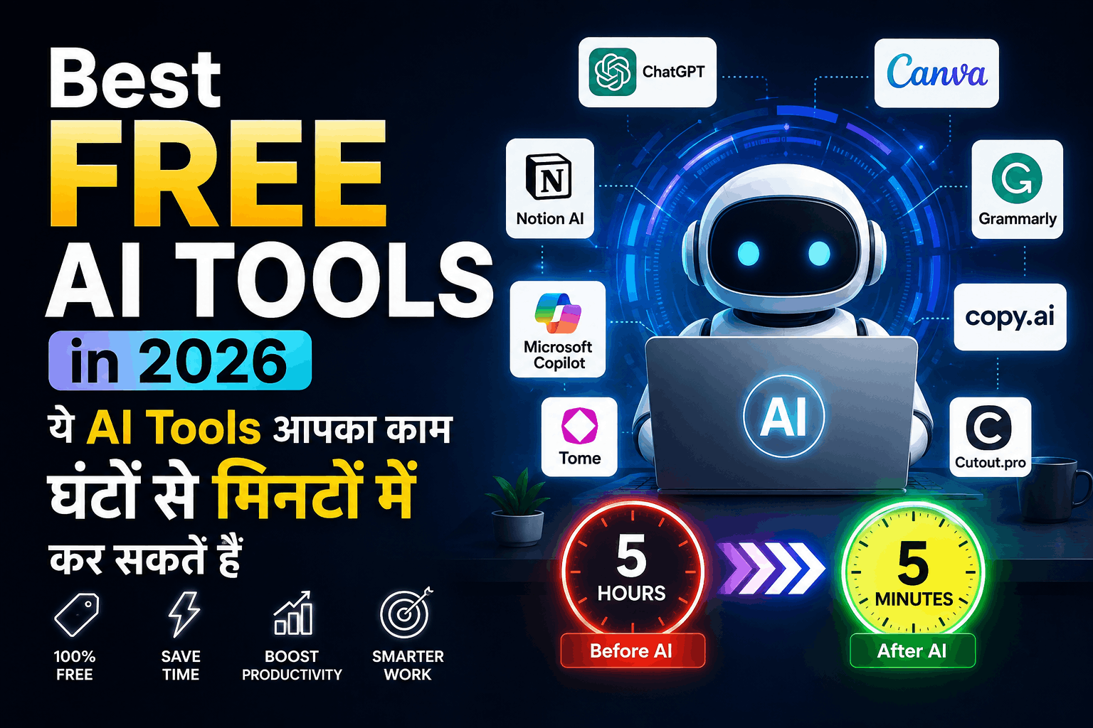 Best Free AI Tools in 2026: ये AI Tools आपका काम घंटों से मिनटों में कर सकते हैं