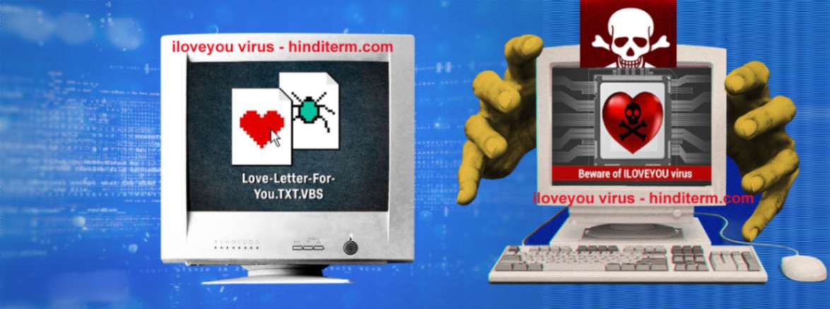 iloveyou Virus Kya Hai 